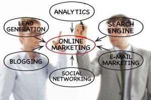 agencia de marketing digital
